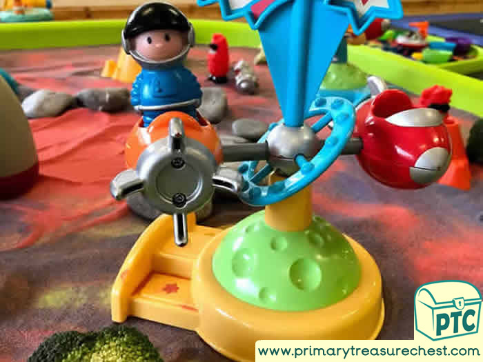Space Transport – Sand Tray Small World - Spacehip Role Play Sensory Play - Tuff Tray Ideas Early Years / Nursery / Primary 