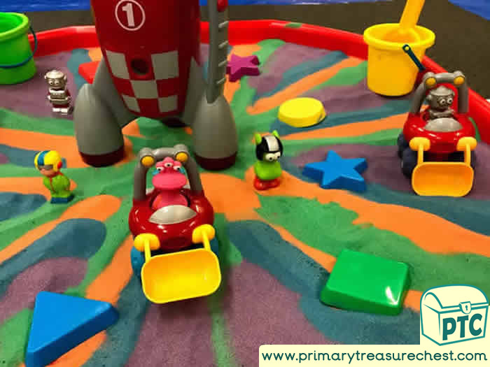 Space and Shapes SAND PLAY - Role Play Sensory Play - Tuff Tray Ideas Early Years / Nursery / Primary
