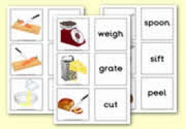 Cooking Equipment Themed Resources