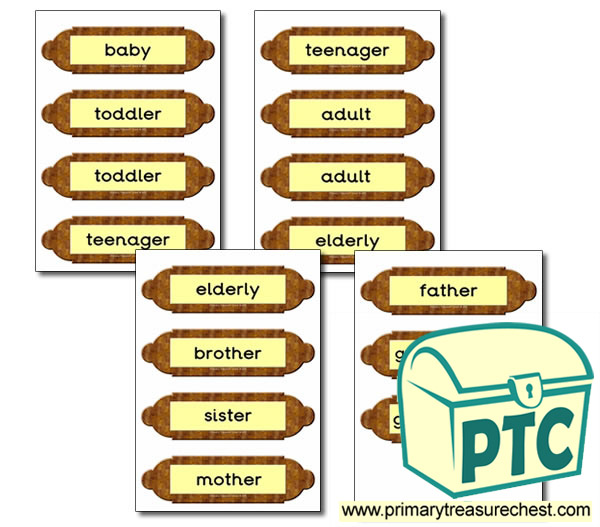 Family Picture frames labels