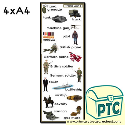 World War One Themed Key Topic Word Poster