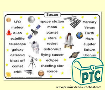 Space Themed Word Mat