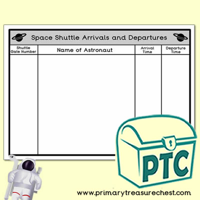 Space Shuttle Arrivals and Departues Poster