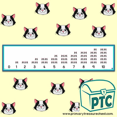 Calculating Cat Number Shapes Display Banner
