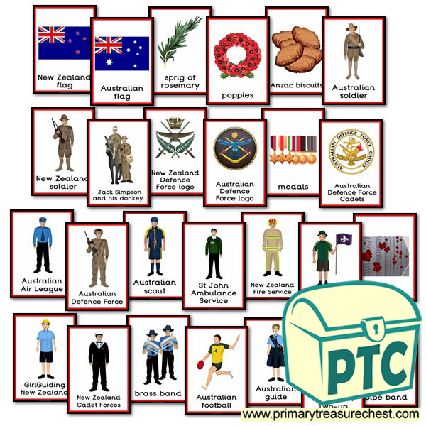 Anzac Day posters