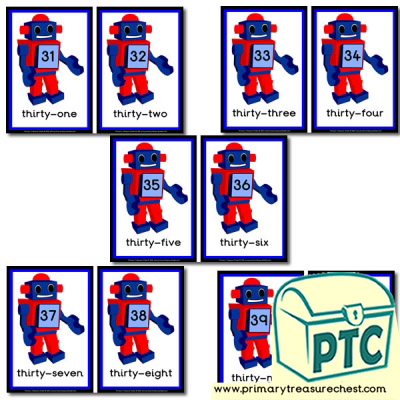 Toy Robot Themed Number Line 31-40