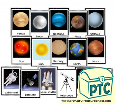 Planets and astronomy Themed Posters (1 of 2)