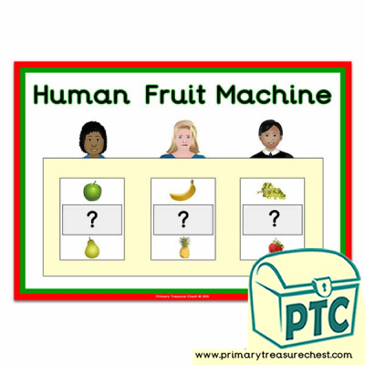 'Human Fruit Machine' Banner