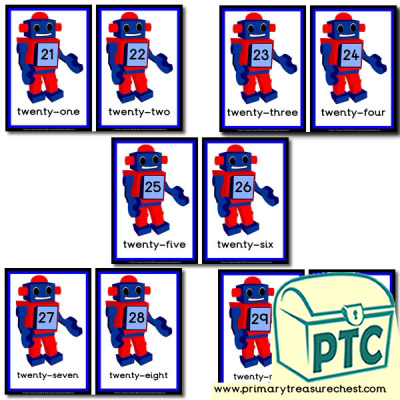 Toy Robot Themed Number Line 21-30