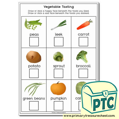 Vegetable Tasting Worksheet
