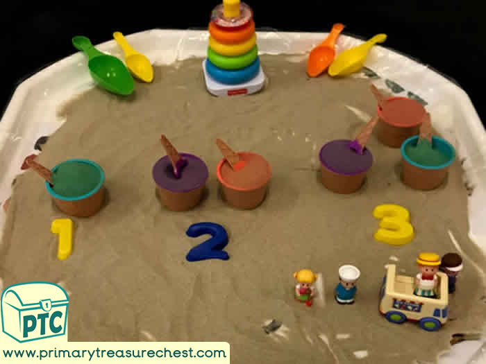 Fairground  Small World Sensory Number Sand Play, Tuff Tray Small World Scene for Toddlers-EYFS Children