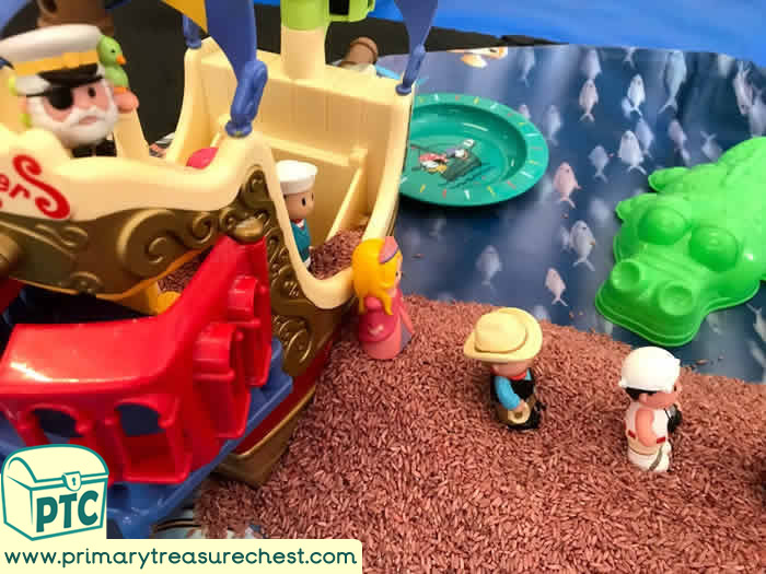 Pirates Themed Sensory  Play Walk the Plank  - Role Play  Sensory Play - Tuff Tray Ideas Early Years – Tuff Spot / Nursery / Primary