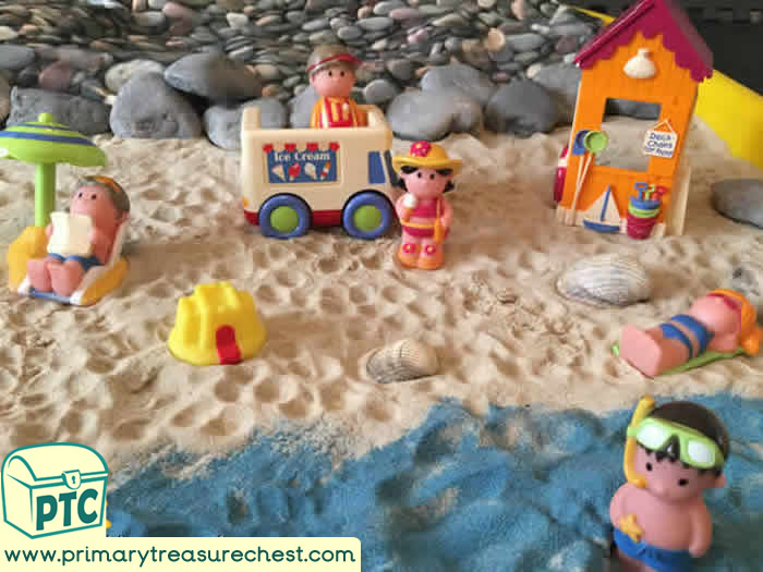 Seaside At the Beach Tuff Tray Small World Scene -EYFS Children