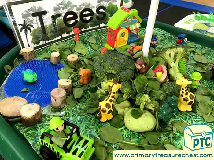 World Environment Day TREES   Small World  Area tuff tray idea