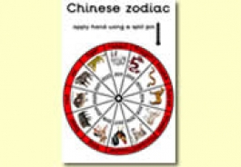 Chinese New Year Teaching Resources
