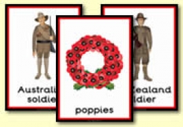 Anzac Day Teaching Resources
