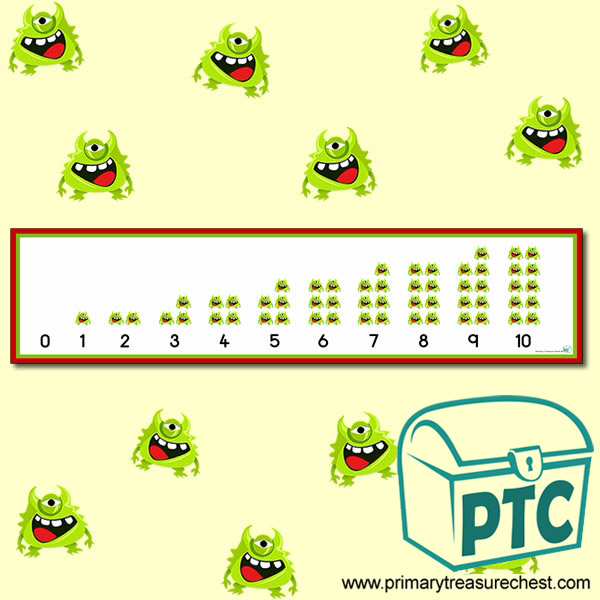 Alien/Monster Number Shapes Display Banner