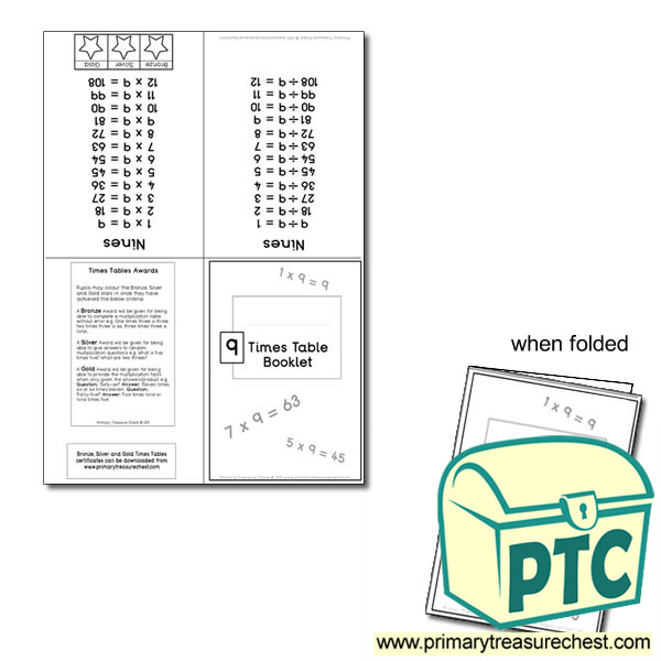 Nine Times Table Booklet