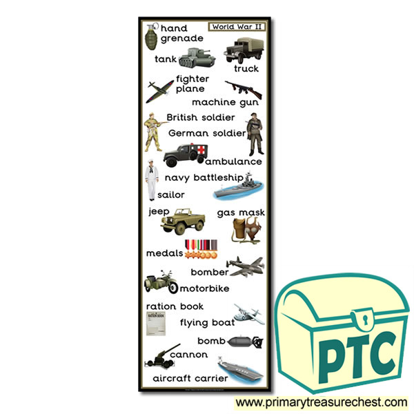 World War 2 Themed Key Topic Words Poster