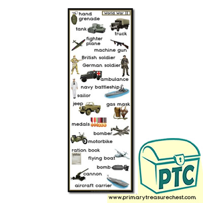 World War 2 Themed Key Topic Words Poster