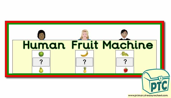 'Human Fruit Machine' Banner