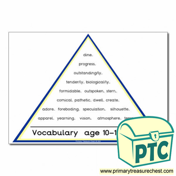 VCOP Vocabulary Poster for Ages 10-11 Years