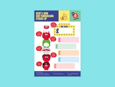 Red Nose Day Totaliser Poster