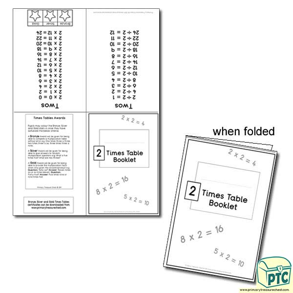 Two Times Table Booklet - 1x0, 1x1, 1x2, 1x3, 1x4, 1x5...1x12 format.