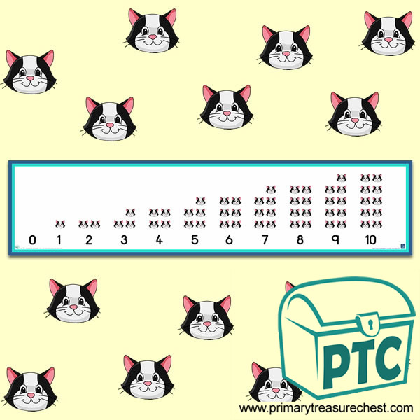 Calculating Cat Number Shapes Display Banner