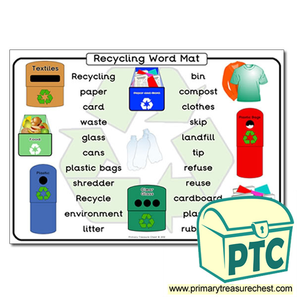 Recycling Themed Word Mat