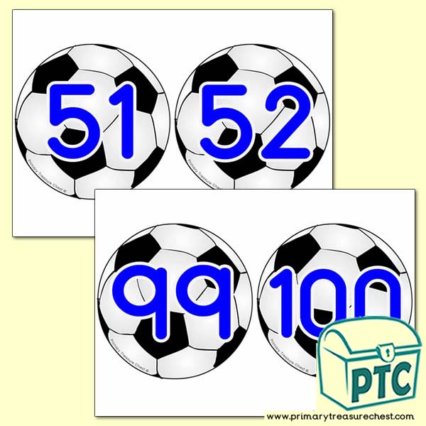 Football Number Line - Football World Cup Teaching Resources