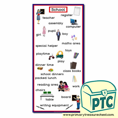 School Themed Key Topic Words Poster