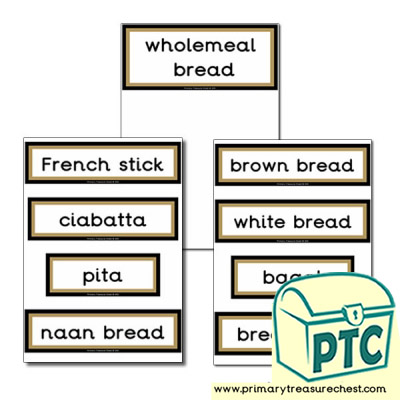Bread themed display words