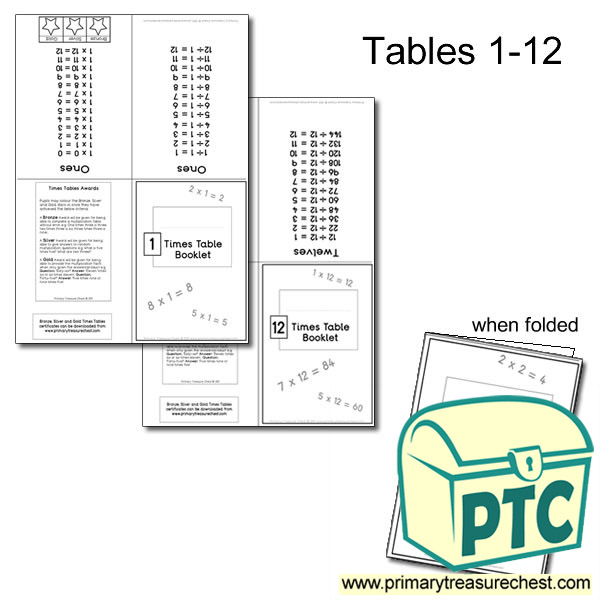 Tables 1-12. Twelve individual A4 sheets. When folded each A4 sheet makes an individual booklet. Format  used - 3x0, 3x1, 3x2, 3x3 etc.