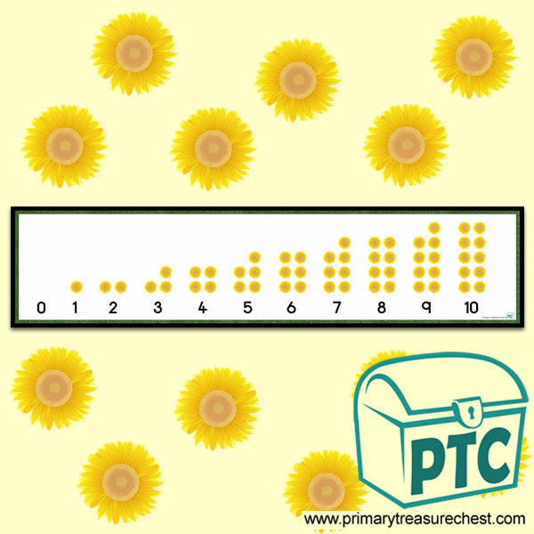 Sunflower Number Line 0-10 Number Shapes Banner