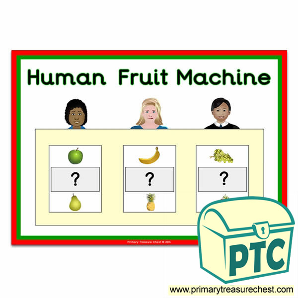 'Human Fruit Machine' Banner