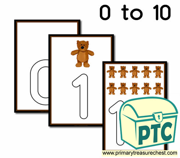 Bear Themed Playdough Mat 0-10