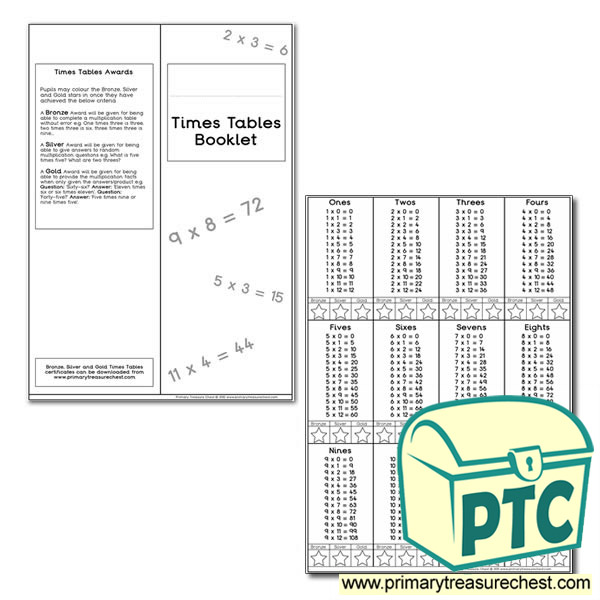 Times Tables Booklet Tables 1-12 - 3x0, 3x1, 3x2, 3x3 format for all tables.