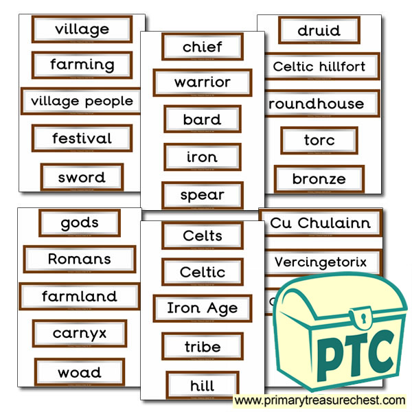 Celts Themed Display Words