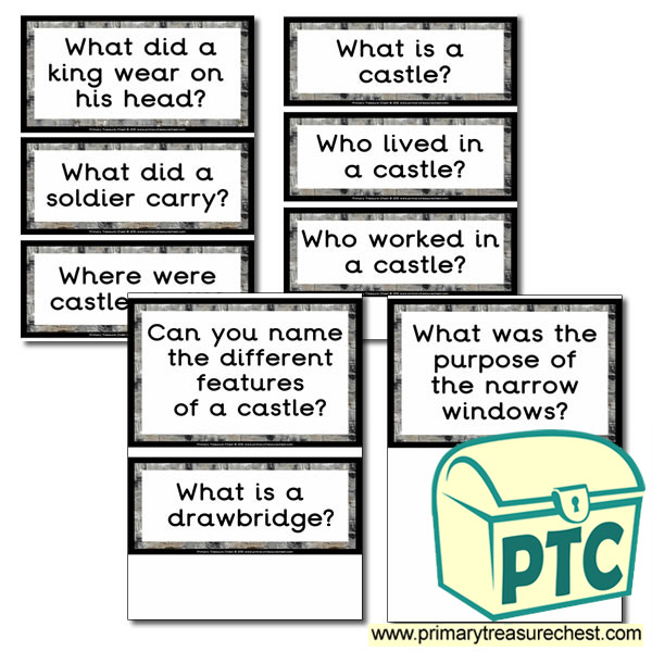 Castle Themed Display Questions